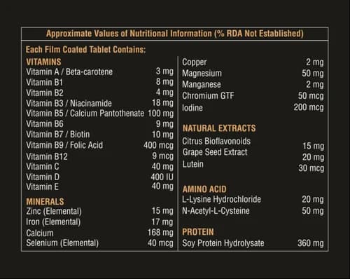 Biotin Plus Tablets supplement facts