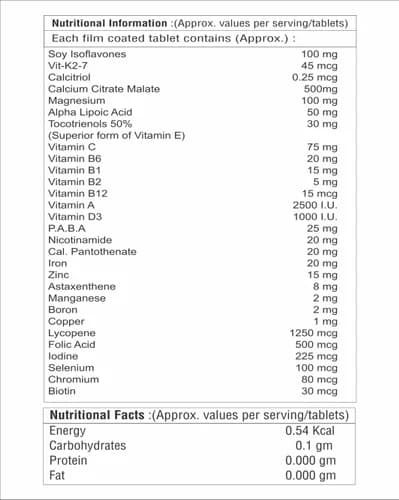 CCT + Biotin Tablat supplement facts