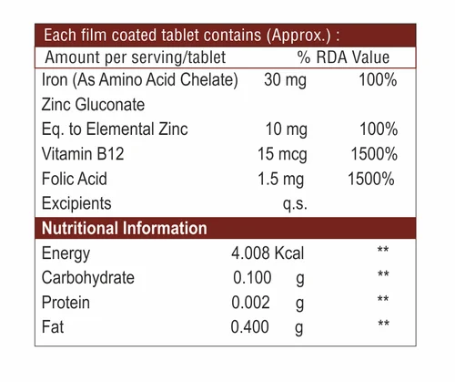 IRON VI B12 & ZINC TABLETS supplement facts